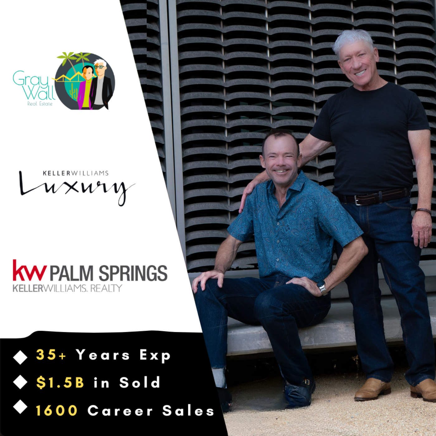 Scottman Wall and Rande Gray of GrayWall Real Estate